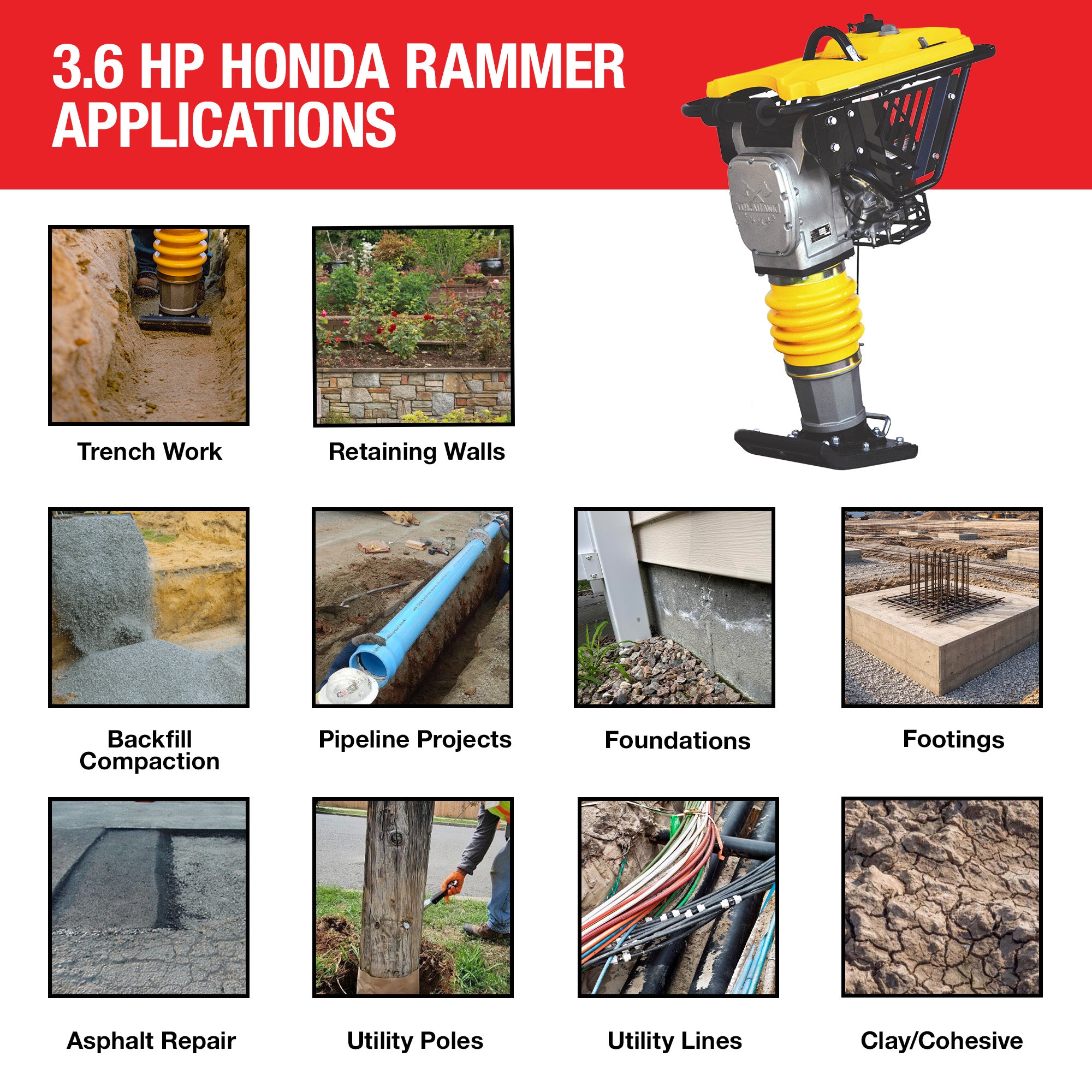 3.6HP Honda Vibratory Rammer Jumping Jack Tamper with Honda GXR120 Engine Impact Force 3,550 lbs/ft