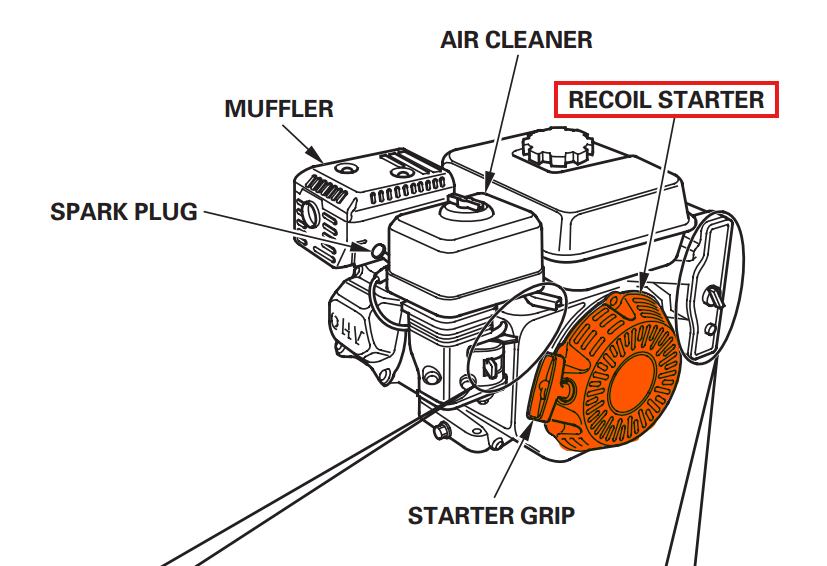 Recoil Starter Spare Part for Honda GX120 4-Stroke Engine