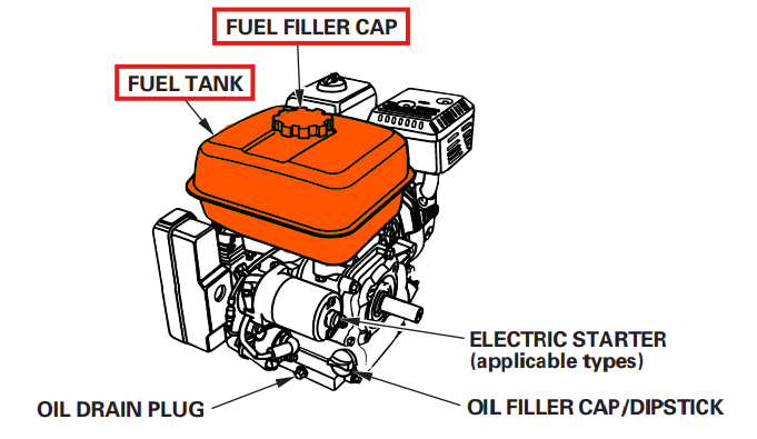 Gas Tank Spare Part for Honda GX160 4-Stroke Engine