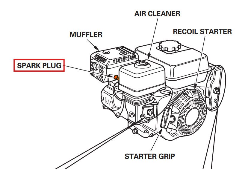 Spark Plug Spare Part for Honda GX200 4-Stroke Engine