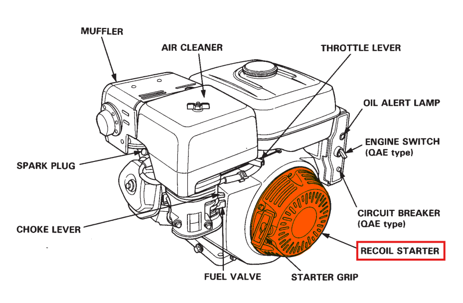 Recoil Starter Spare Part for Honda GX270 4-Stroke Engine
