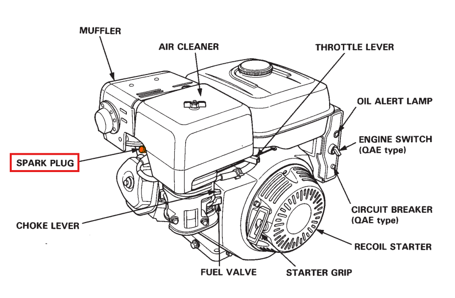 Spark Plug Spare Part for Honda GX270 4-Stroke Engine
