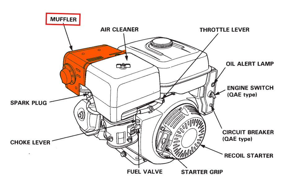 Muffler Spare Part for Honda GX390 4-Stroke Engine