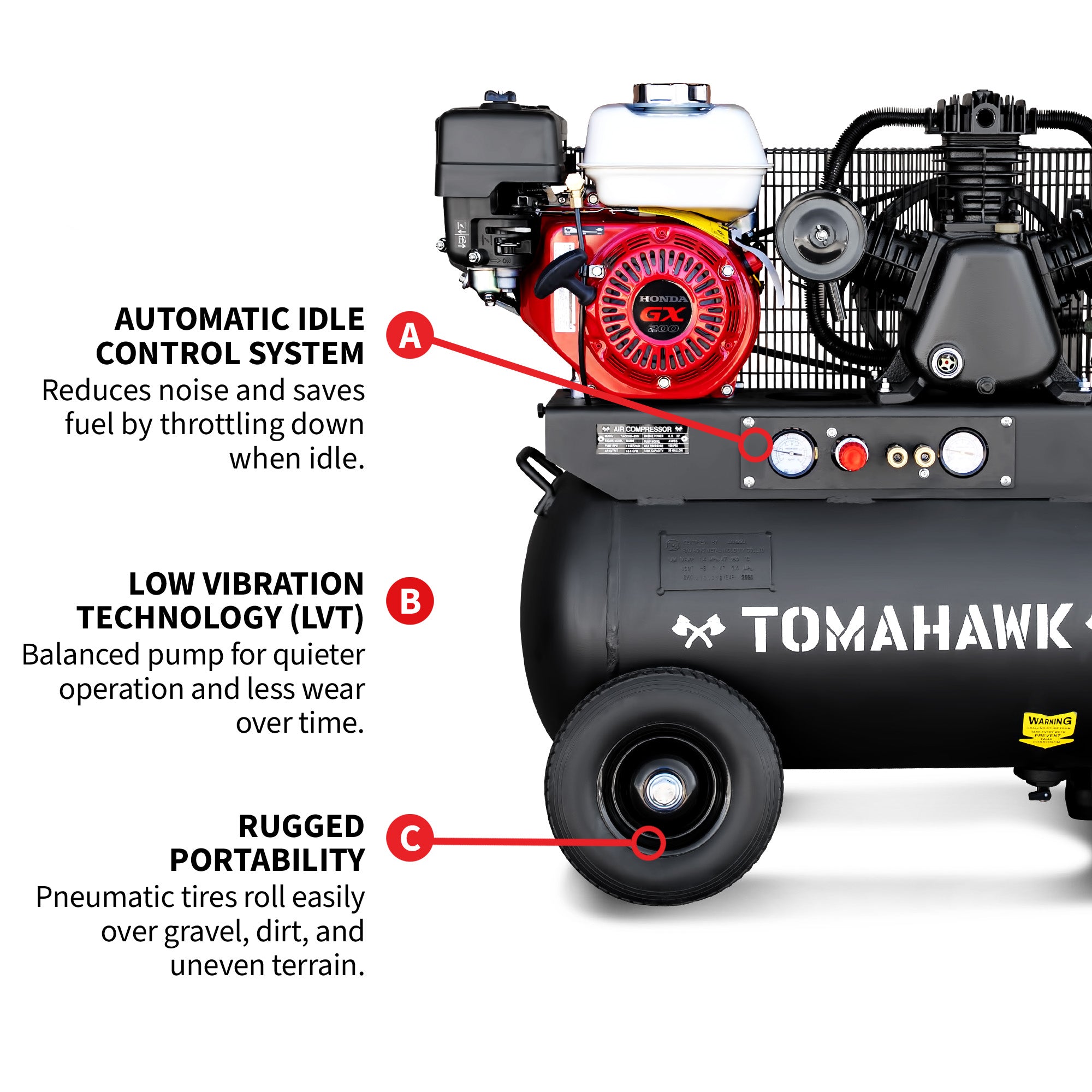 20 Gallon Portable Air Compressor 6.5HP Honda GX200 Engine Horizontal Tank 13.5 CFM @ 90 PSI Gas-Powered