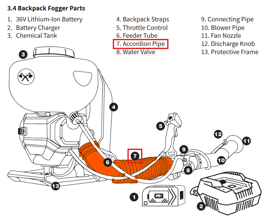 Accordion Tube (3WF-8.11-1) Spare Part for eTMD14 4 Gal Battery Fogger