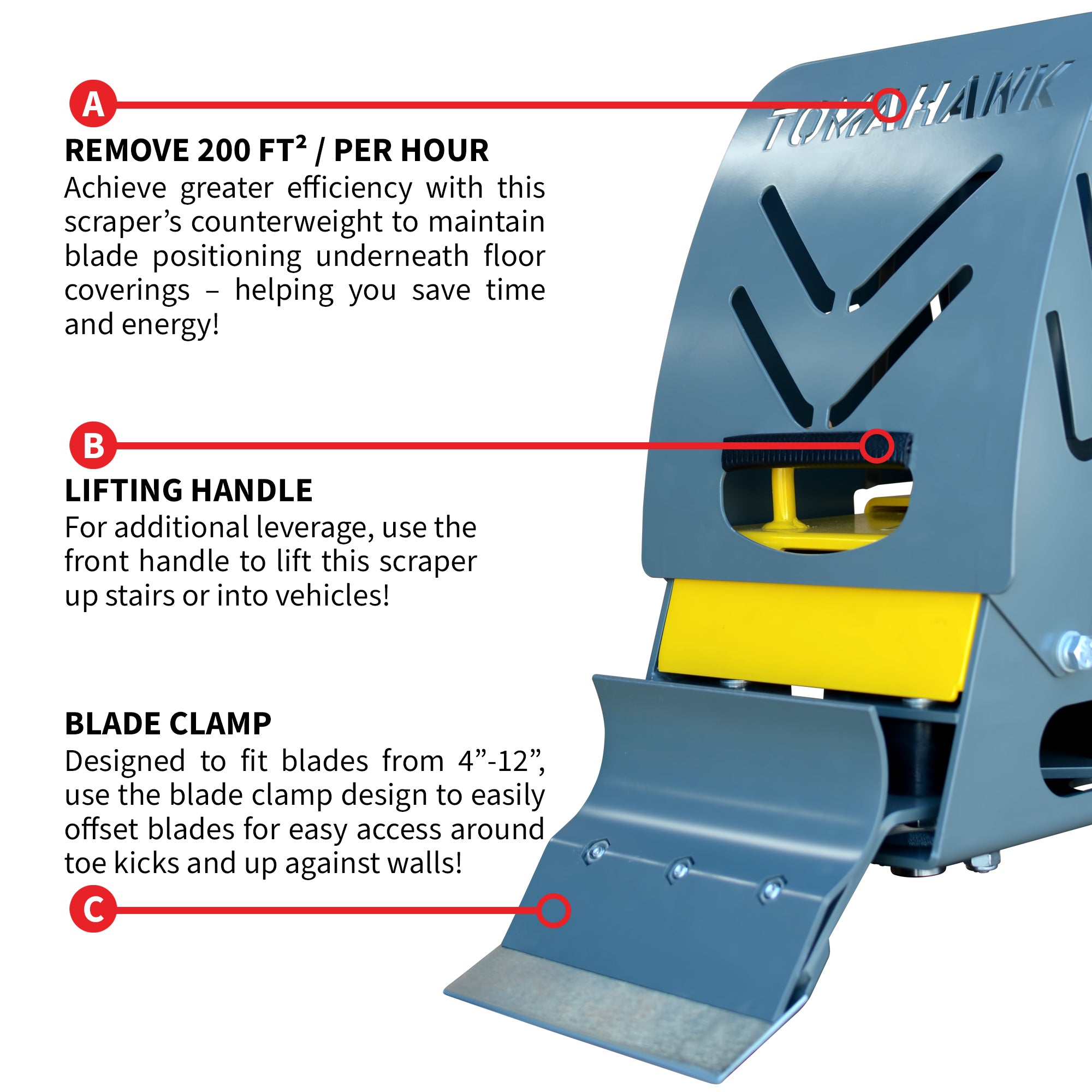 Electric Floor Scraper Vinyl Stripper Carpet Wood Floor Remover