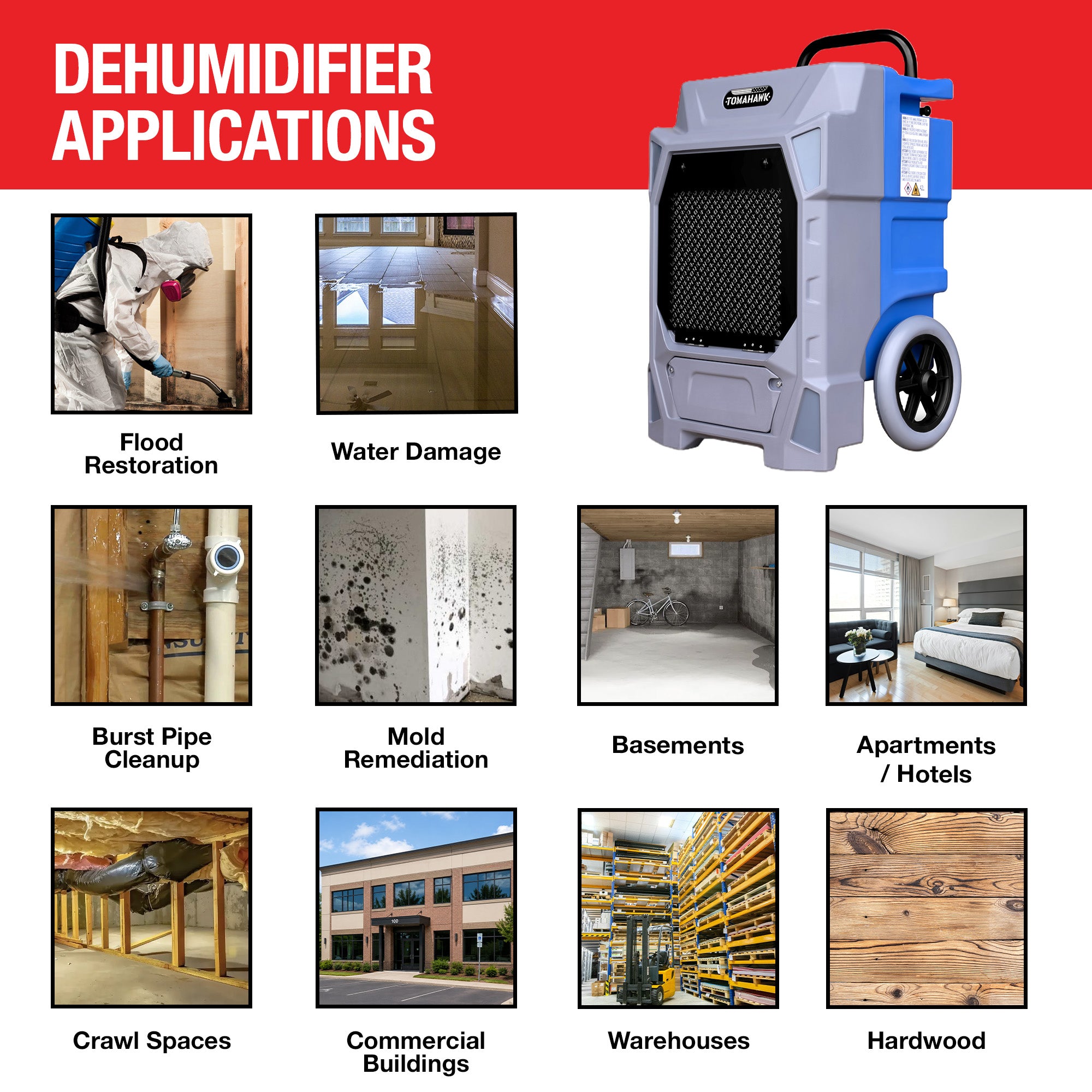 230 Pint Commercial Industrial Dehumidifier 14,000 ft² Rated LGR Integrated Pump Drain Hose