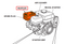 Muffler Spare Part for Honda GX270 4-Stroke Engine