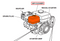 Gas Tank Spare Part for Honda GX120 4-Stroke Engine