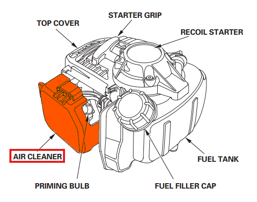 Air Filter Spare Part for Honda GX35 4-Stroke Engine