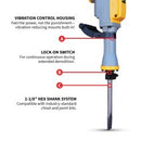 Electric Demolition Jack Hammer 35 lb 1500W 1-1/8" Hex Breaker for Concrete Asphalt Tile Removal Heavy Duty Jackhammer