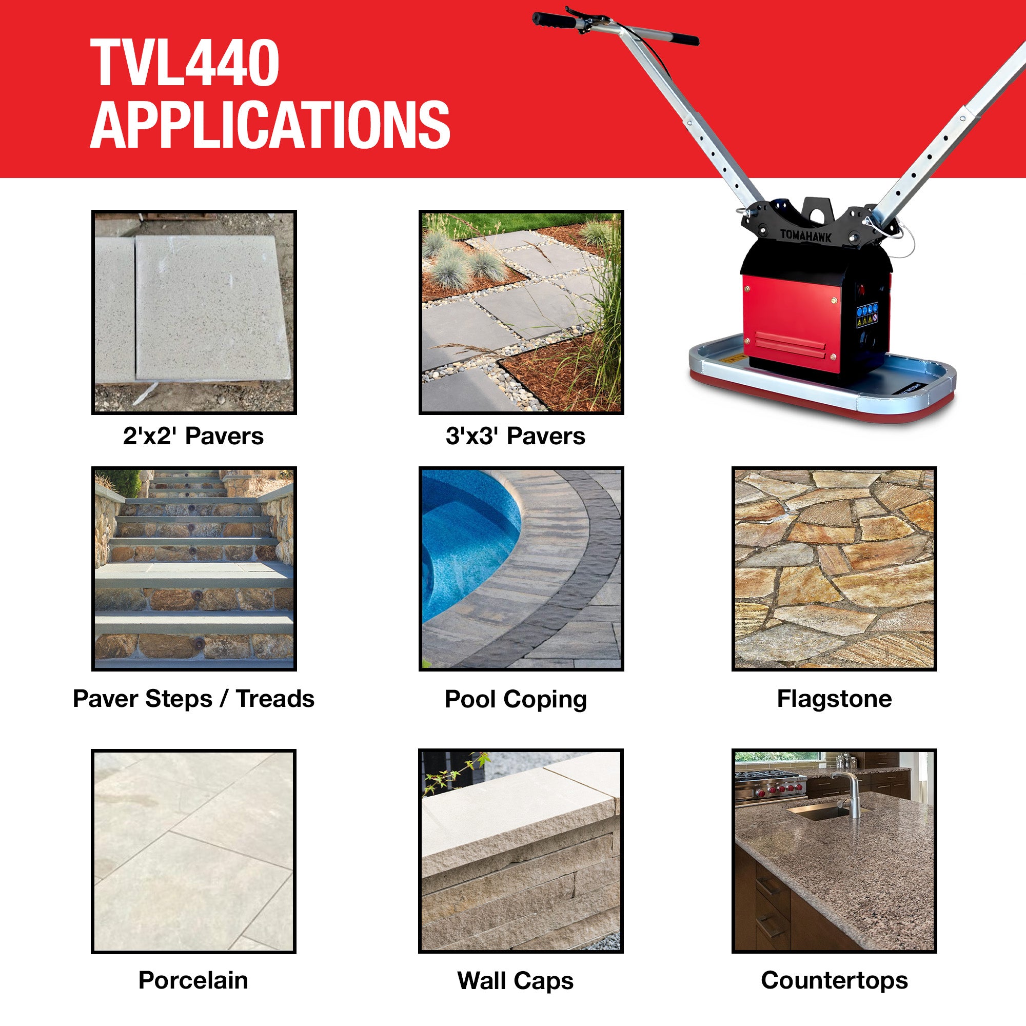 Tomahawk 440 lb Electric Paver Slab Vacuum Lifter 1200W for Hardscaping, Concrete, and Stone Placement