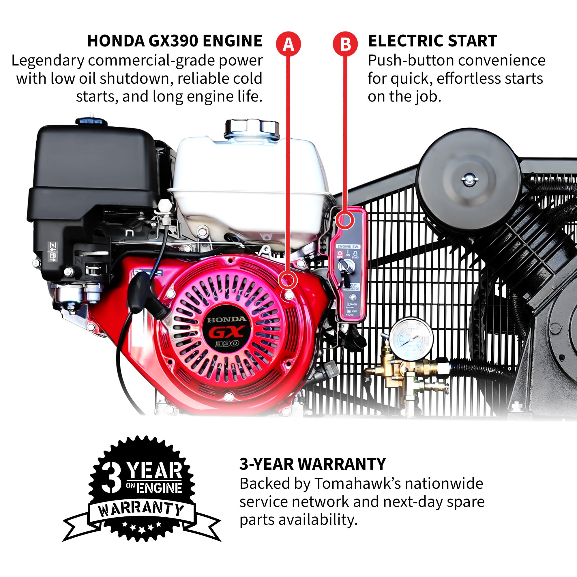 30 Gallon Air Compressor 13HP Honda GX390 Engine Horizontal Tank 24.4 CFM @ 90 PSI Gas-Powered
