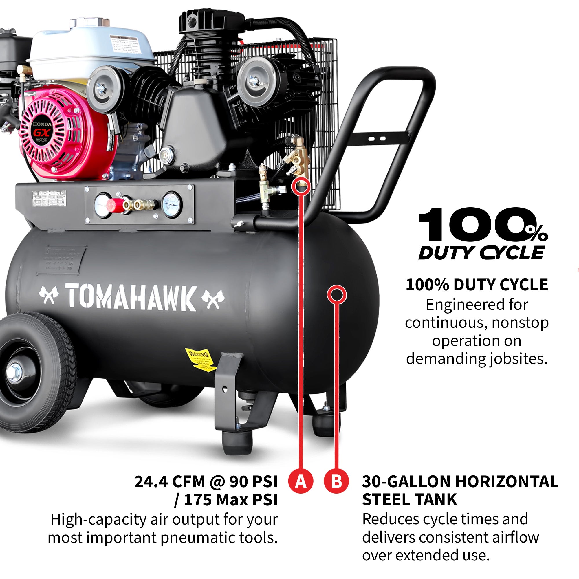 30 Gallon Air Compressor 13HP Honda GX390 Engine Horizontal Tank 24.4 CFM @ 90 PSI Gas-Powered