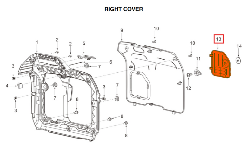 Oil Maintenance Cover for TG3000i Inverter Generator (Part No. 7540.469.0040.A6.00)