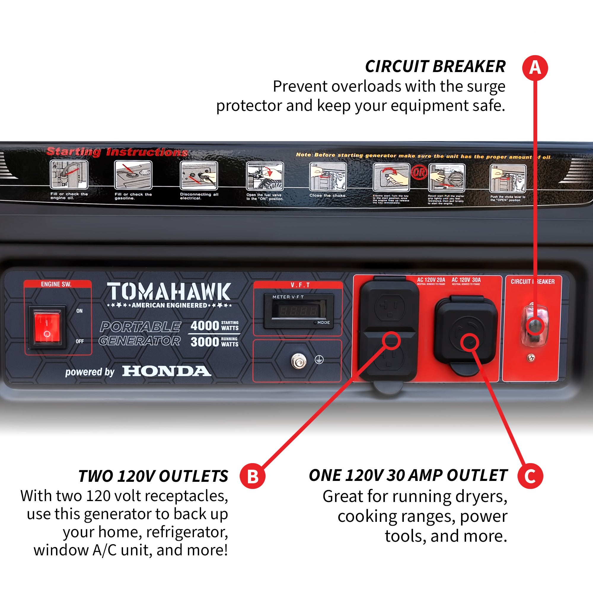 4000 Watt Honda Powered Generator Portable Gas Power Professional Use