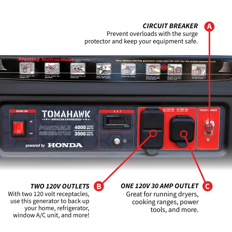 4000 Watt Honda Powered Generator Super Quiet Portable Gas Power Professional Use