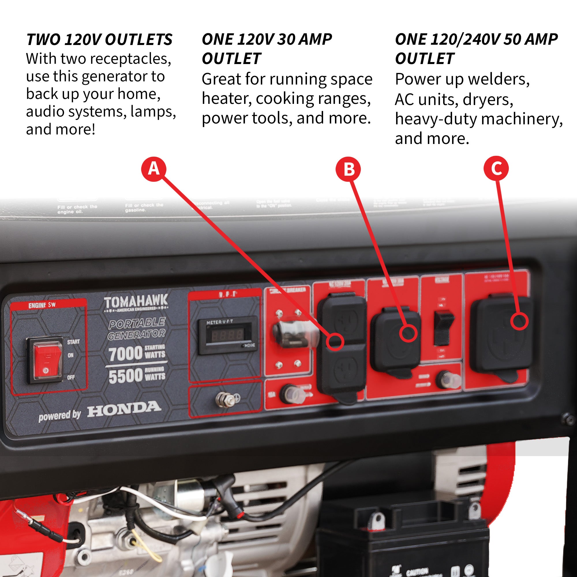 7000 Watt Honda Powered Portable Generator Gas Power Professional Use