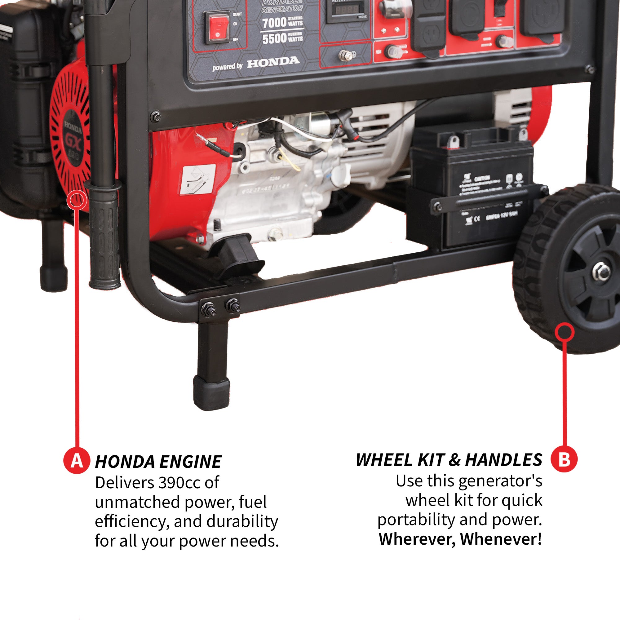 7000 Watt Honda Powered Portable Generator Gas Power Professional Use