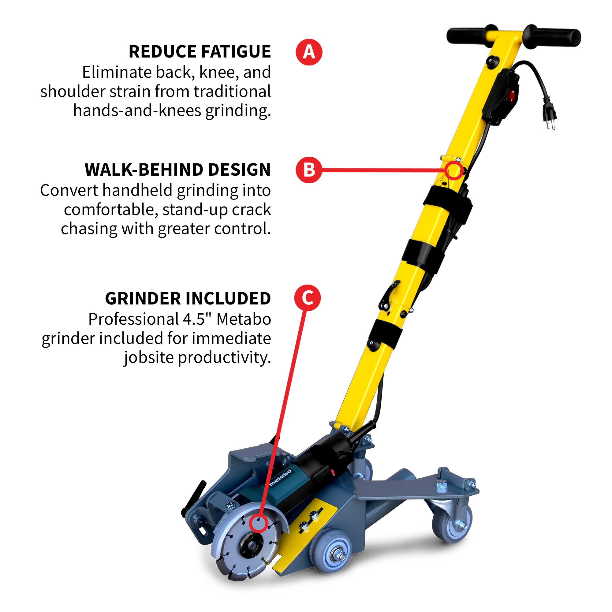 PRE ORDER: Concrete Crack Chaser 4.5" Grinder Epoxy & Concrete Repair Walk Behind