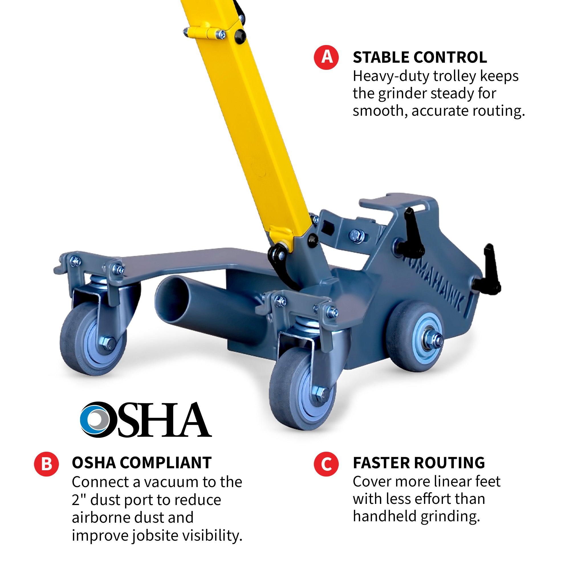 PRE ORDER: Concrete Crack Chaser 4.5" Grinder Epoxy & Concrete Repair Walk Behind