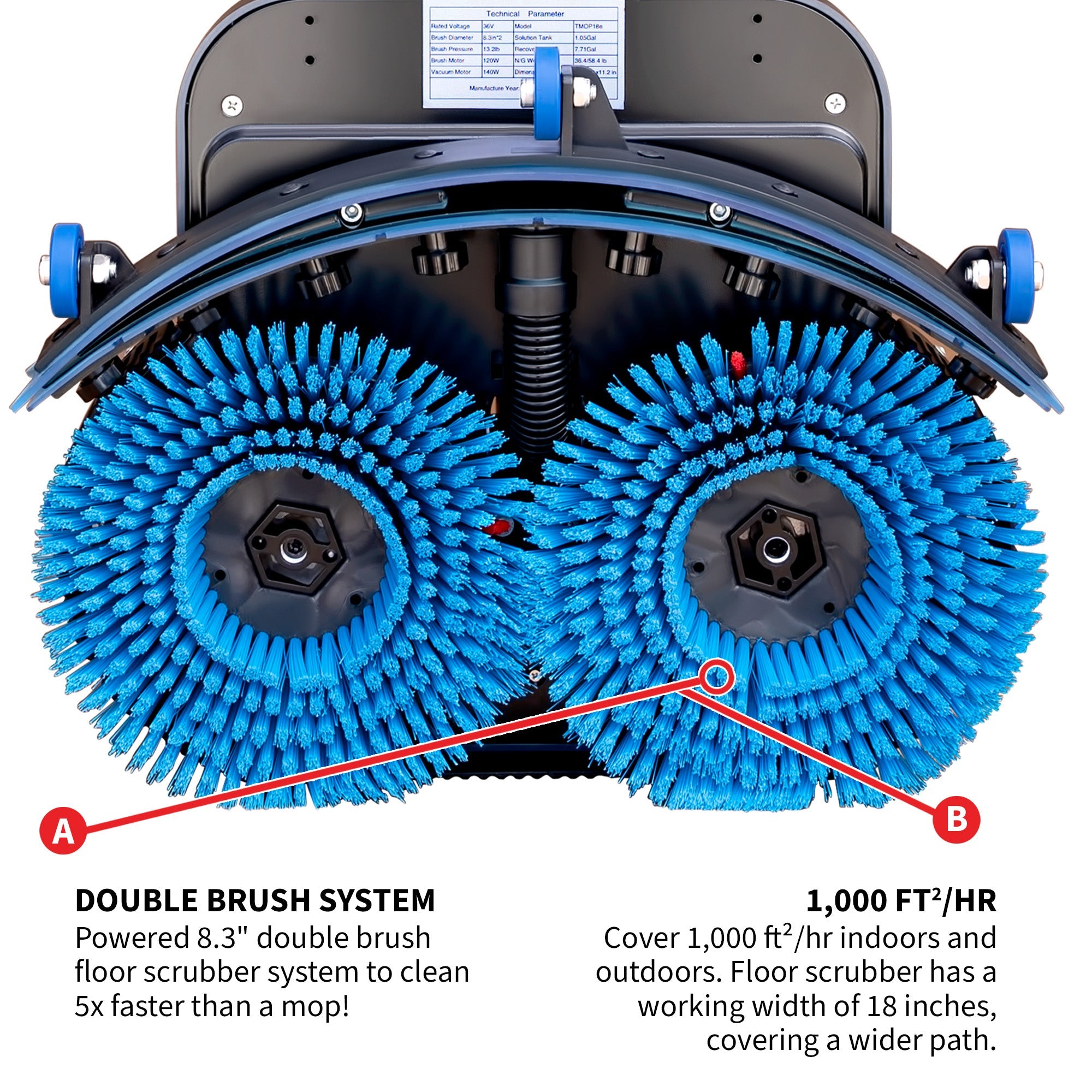 Scrubber Brush for TMOP18e Electric Floor Scrubber 2 Pack
