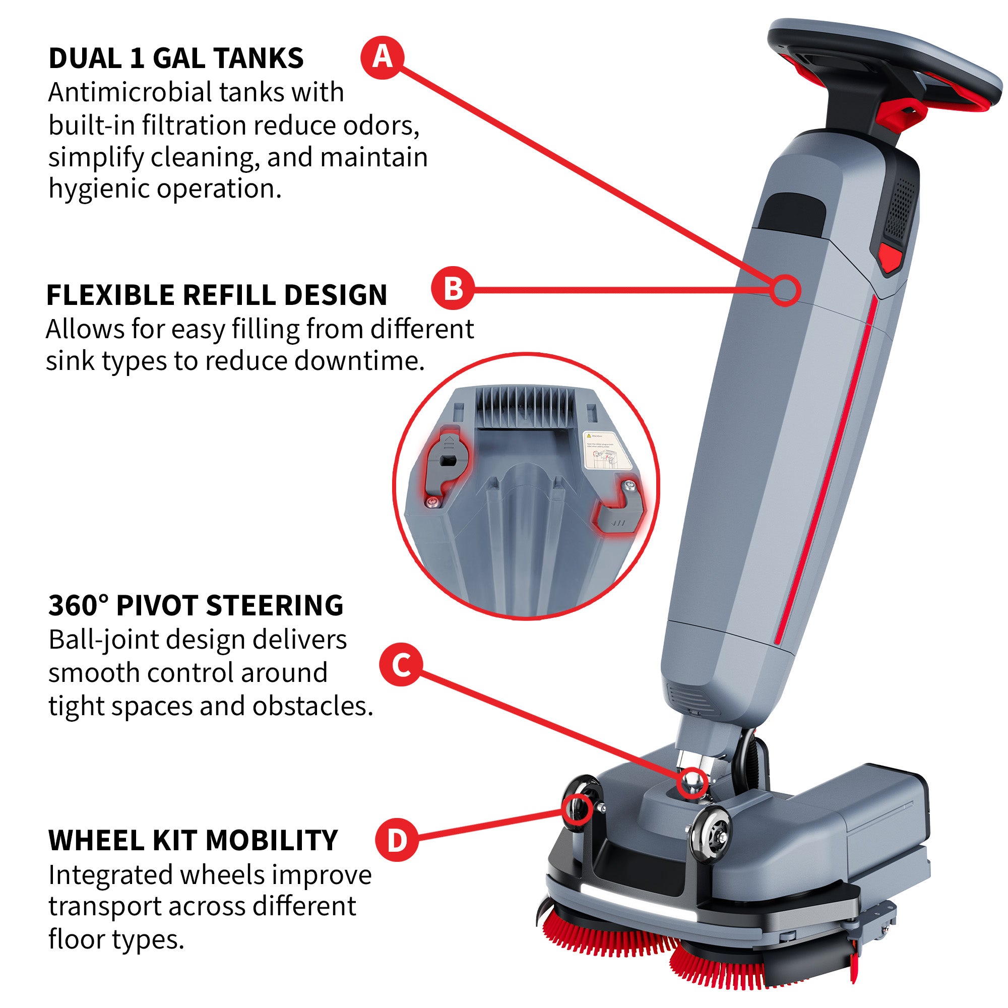 What Vacuum Cleaner is Easiest to Maintain? Top Picks Revealed