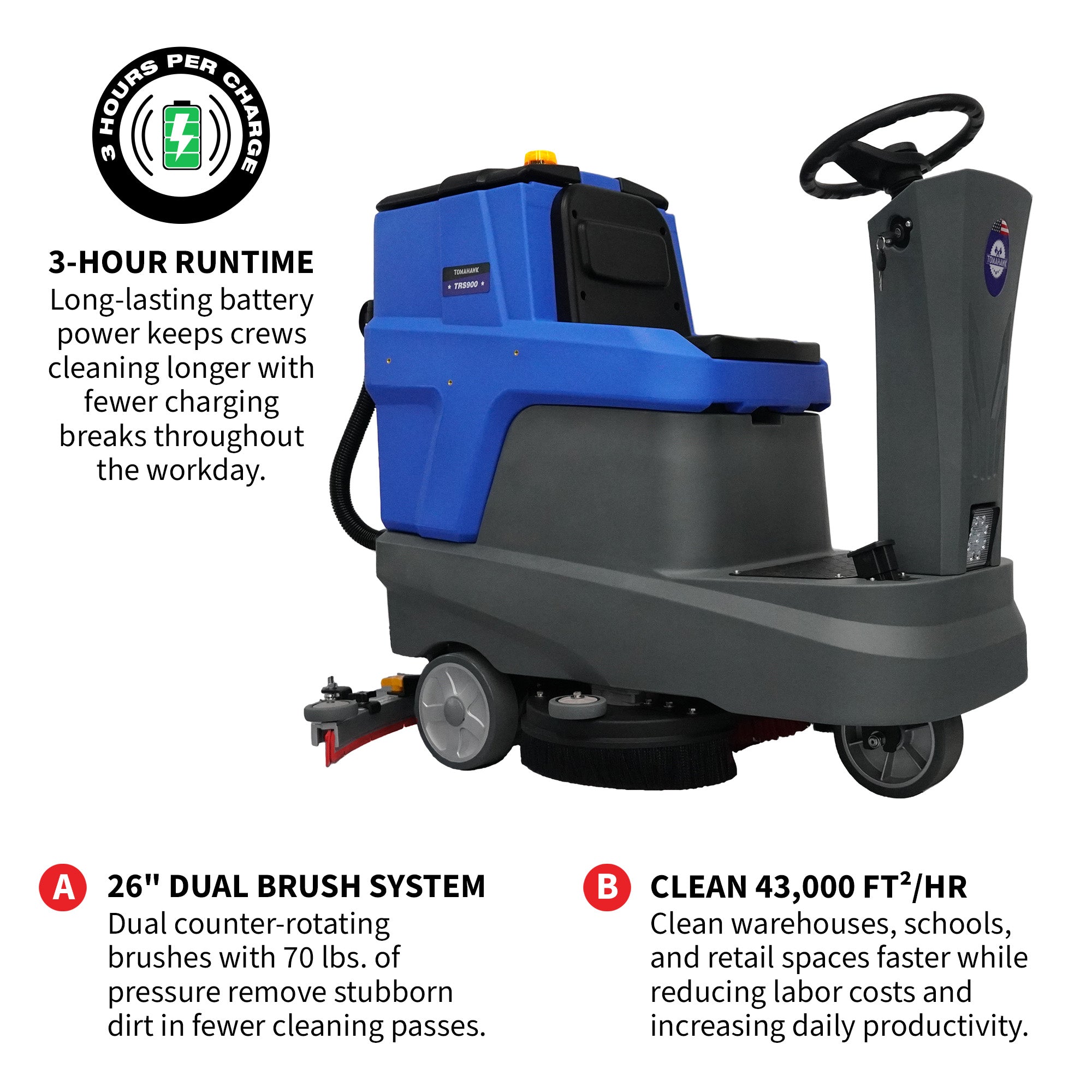 26" Ride-On Floor Scrubber Dual Brush Cleaning Machine 21 Gallon 35" Squeegee