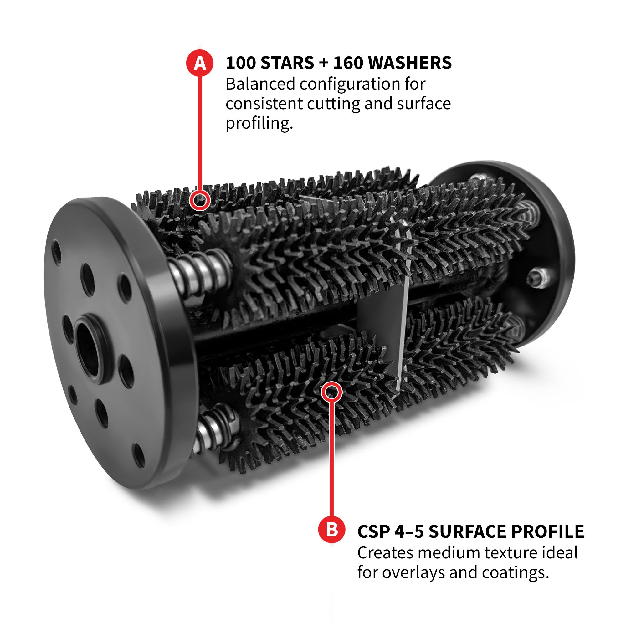 8-Inch Steel Star Drum Scarifier Attachment