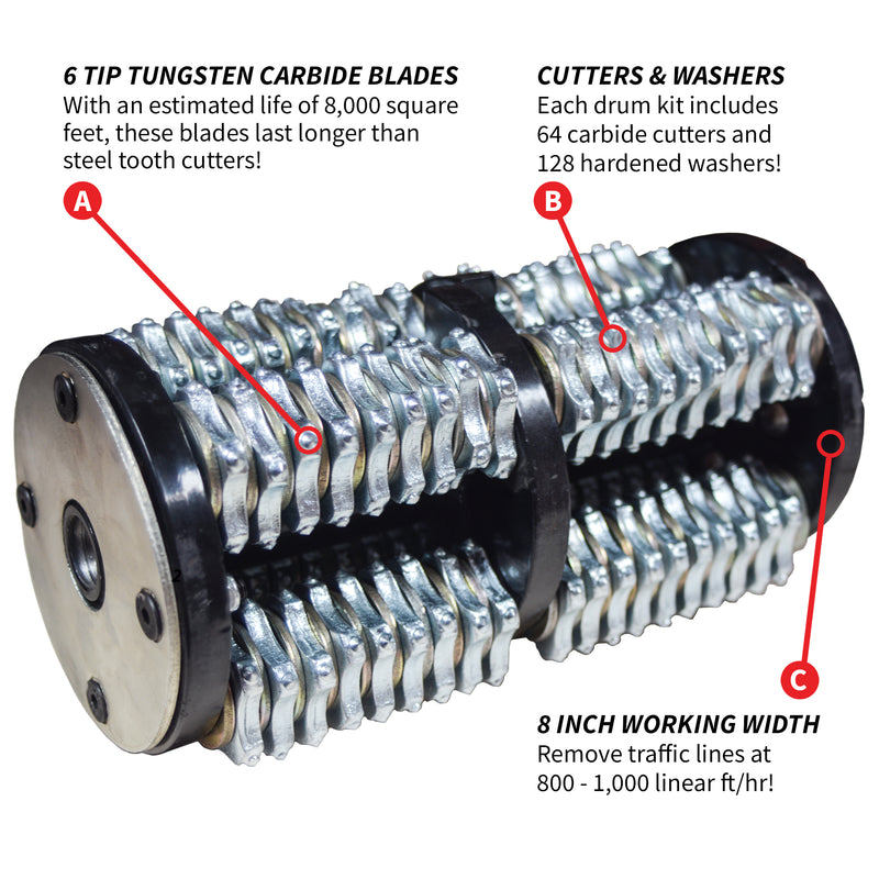 8-Inch Tungsten Carbide Cutter Drum Scarifier Attachment