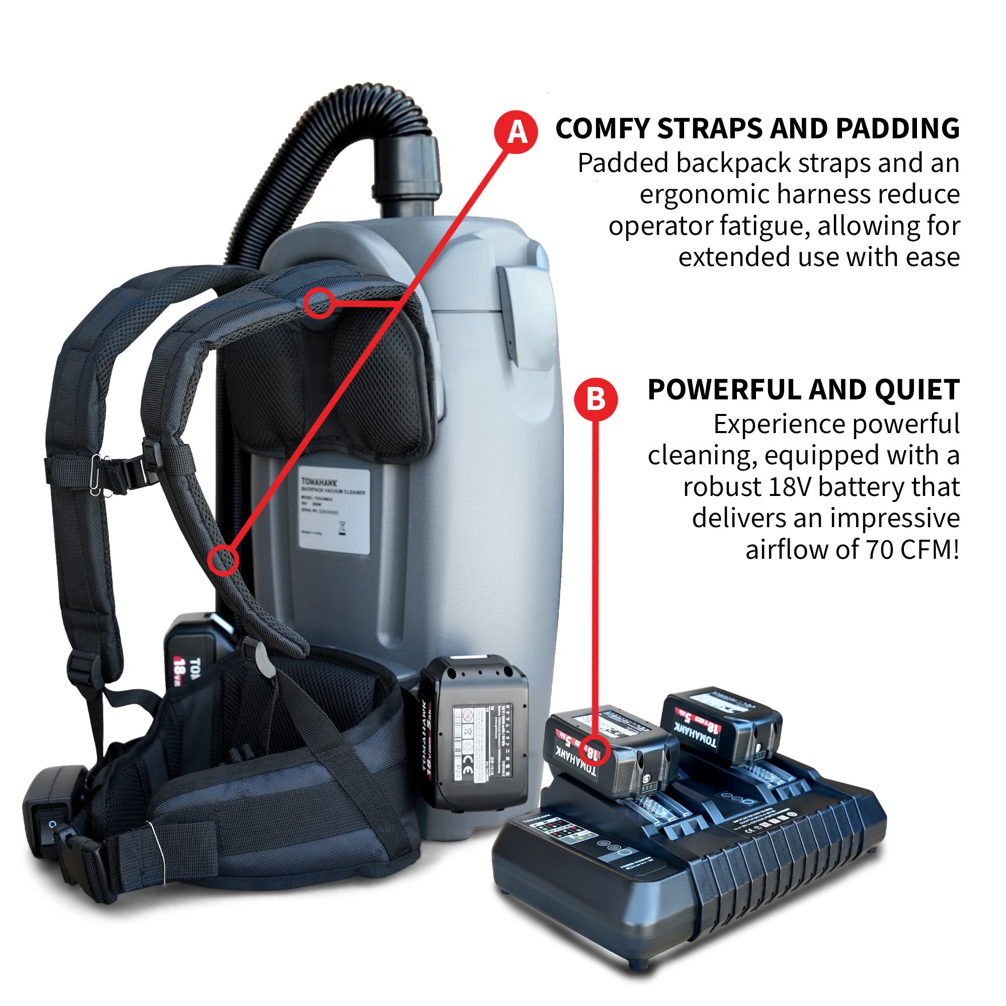 BOMページ 18V Battery Powered Backpack Vacuum 6L for Janitorial Cleaning – Light