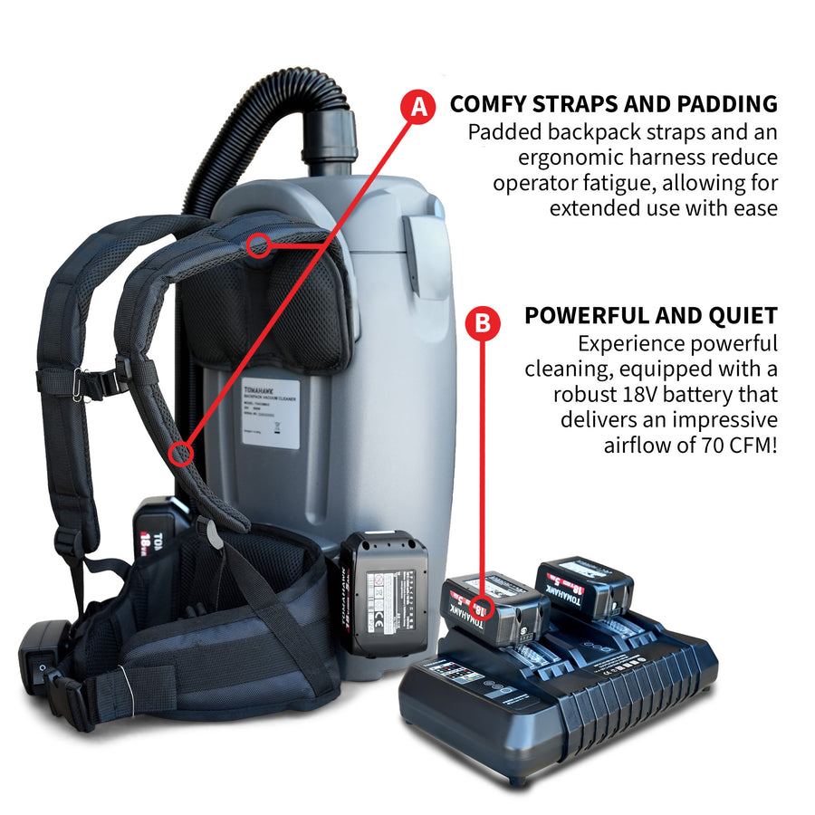 18V Battery Powered Backpack Vacuum 6L for Janitorial Cleaning – Light
