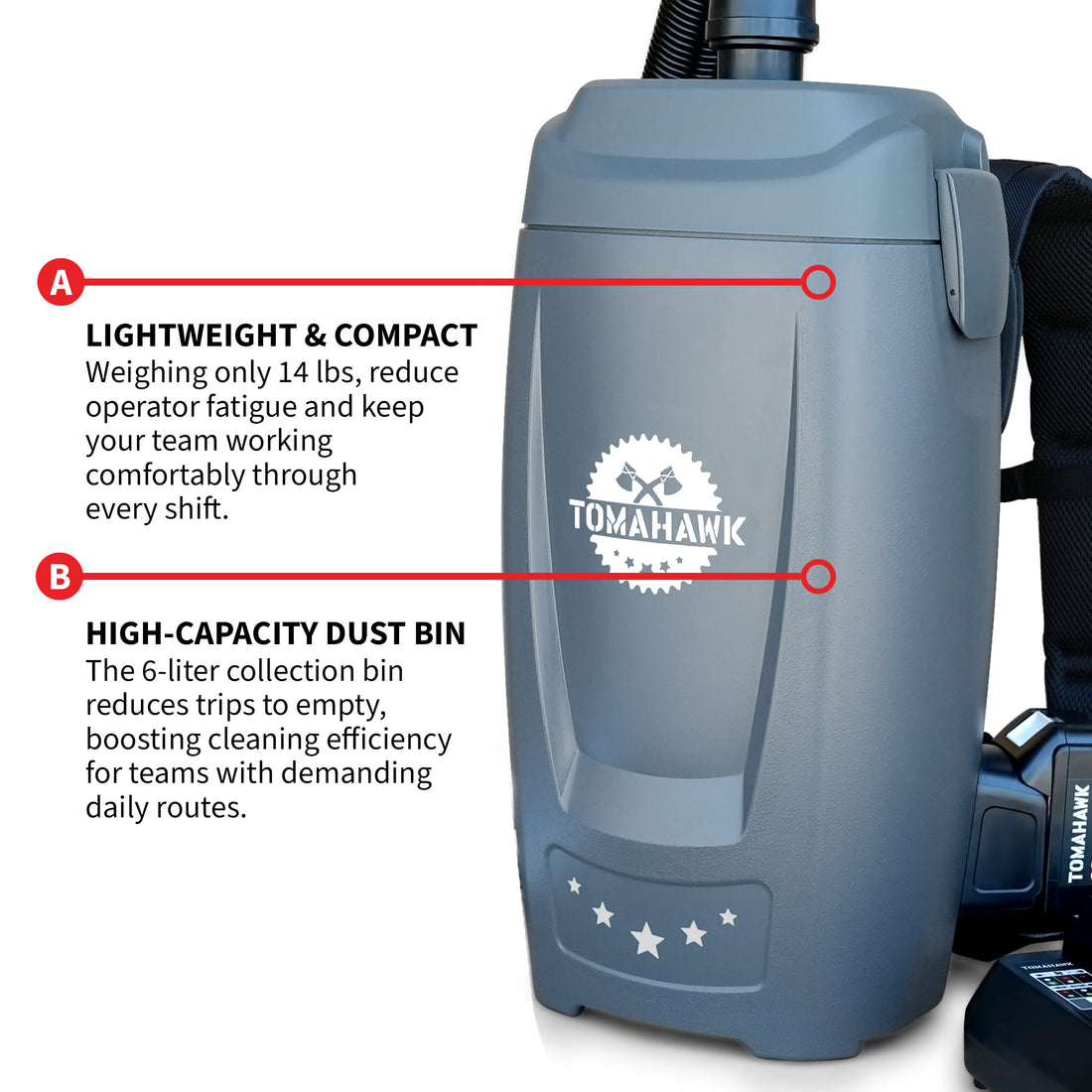 18V Battery Powered Backpack Vacuum 6L for Janitorial Cleaning – Light