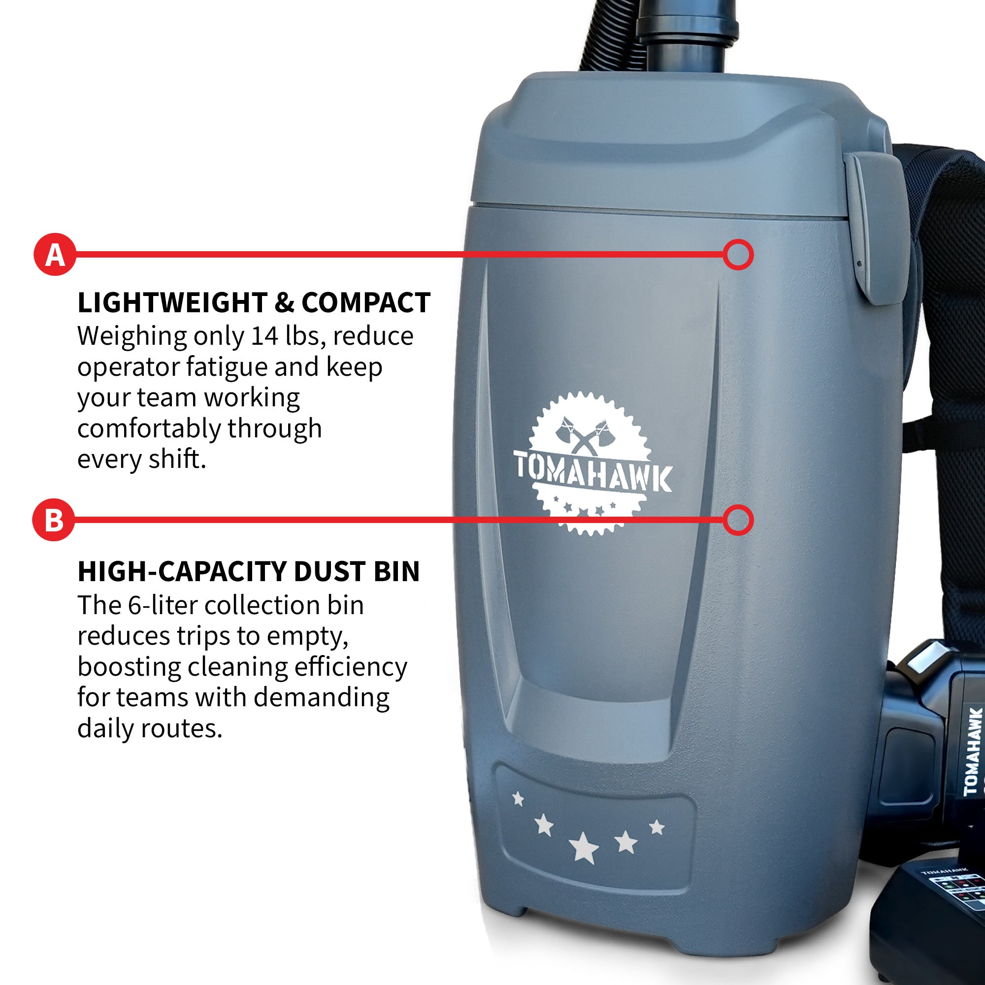 18V Battery Powered Backpack Vacuum 6L for Janitorial Cleaning – Lightweight Cordless Commercial Vacuum with Quiet Operation