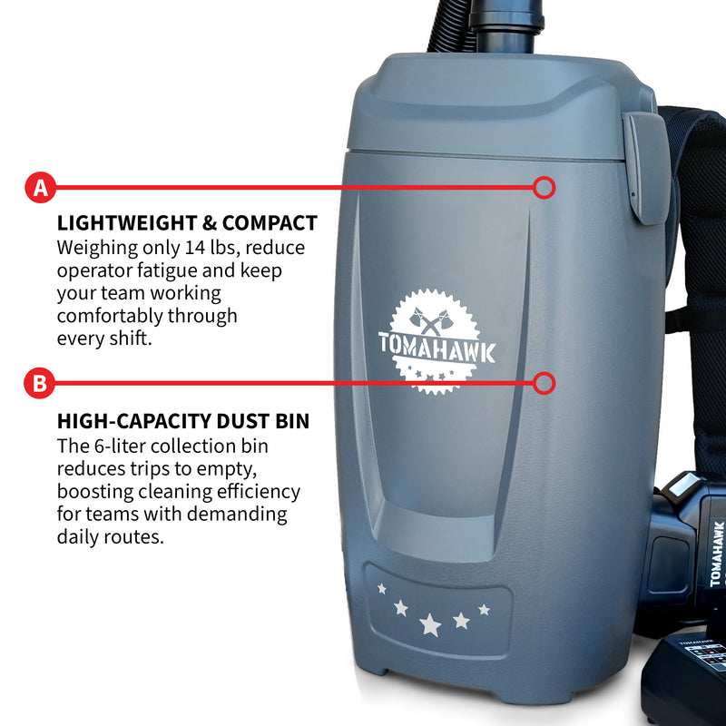 18V Battery Powered Backpack Vacuum 6L for Janitorial Cleaning – Lightweight Cordless Commercial Vacuum with Quiet Operation