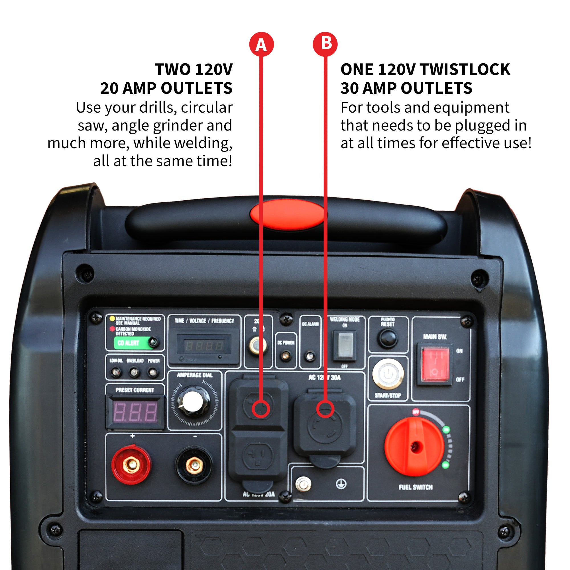 145 Amp Engine Driven Welder Generator 5500 Watt 7.5 HP Dual Fuel Inverter Super Quiet Portable