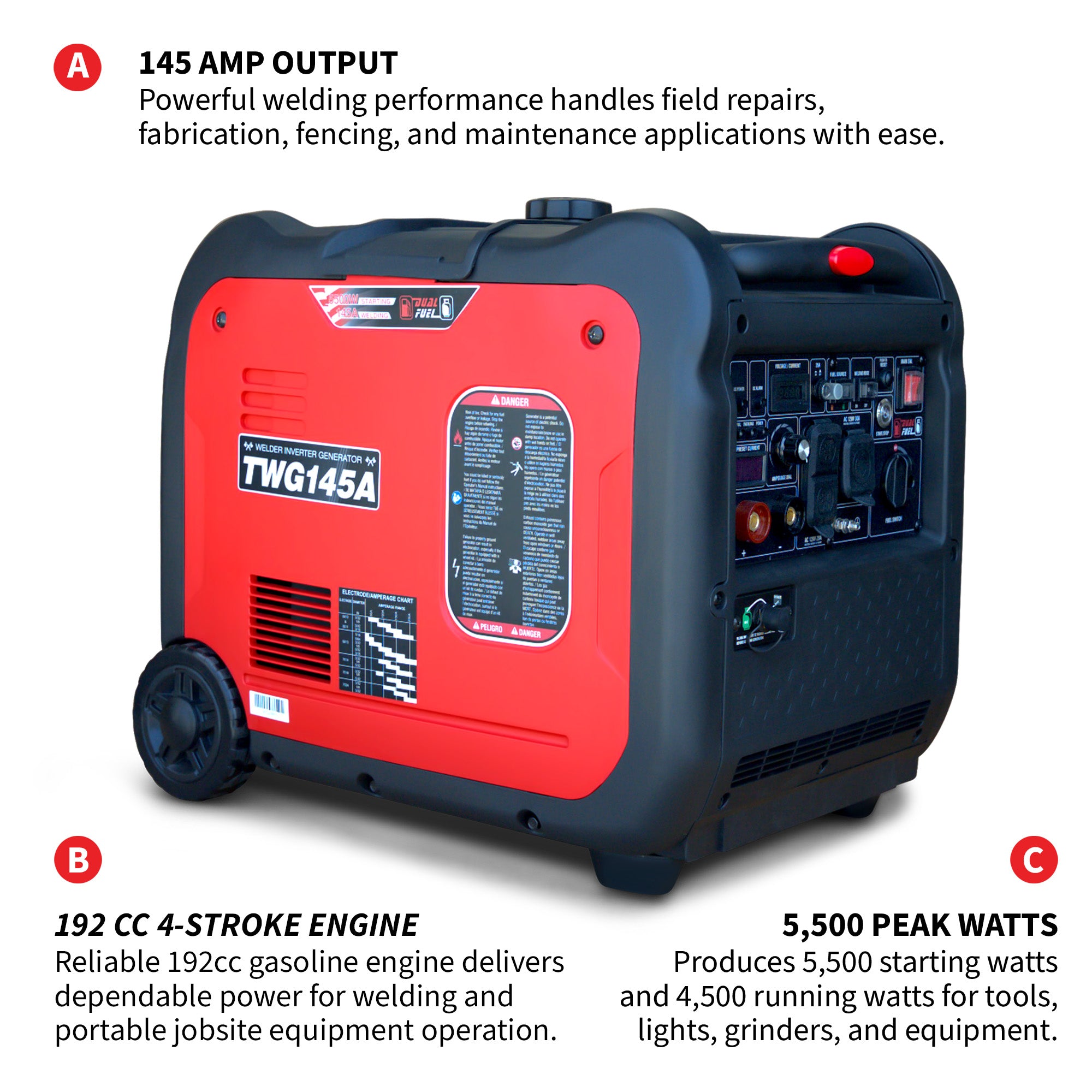 145 Amp Engine Driven Welder Generator 5500 Watt 7.5 HP Dual Fuel Inverter Super Quiet Portable