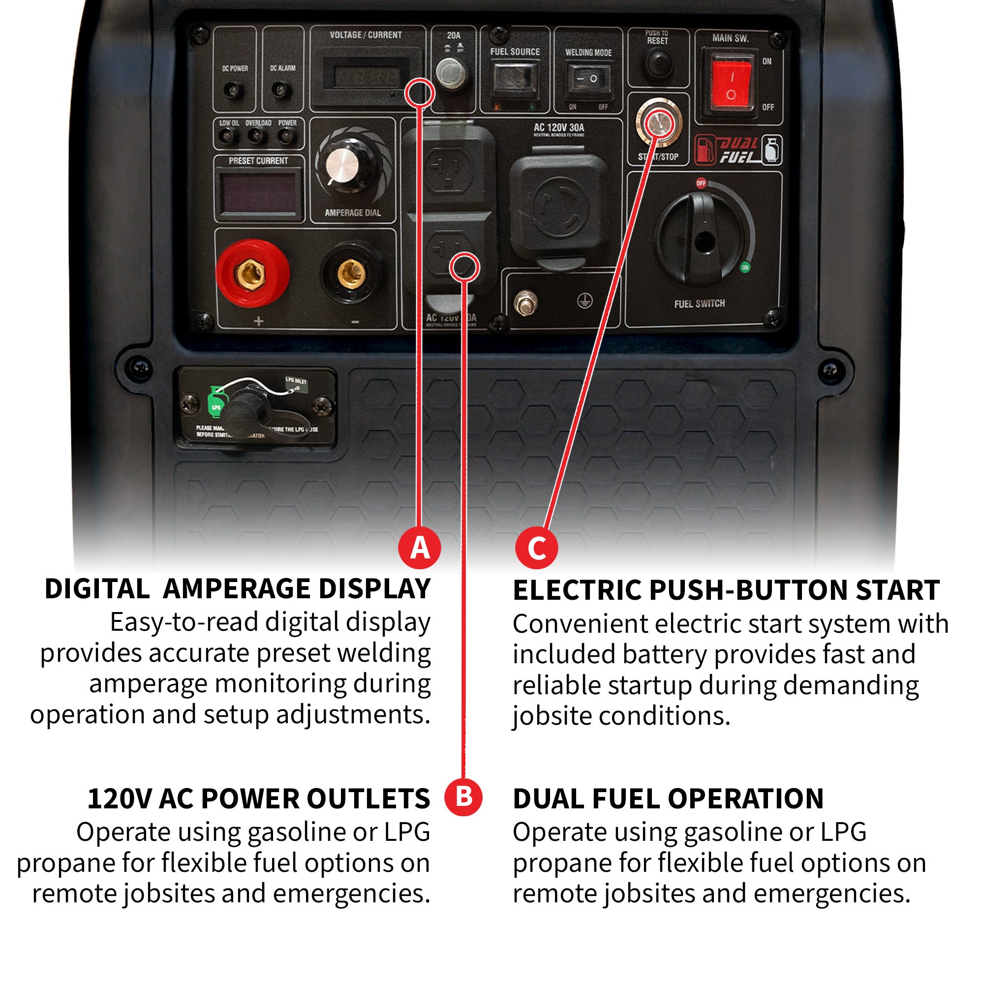 145 Amp Engine Driven Welder Generator 5500 Watt 7.5 HP Dual Fuel Inverter Super Quiet Portable