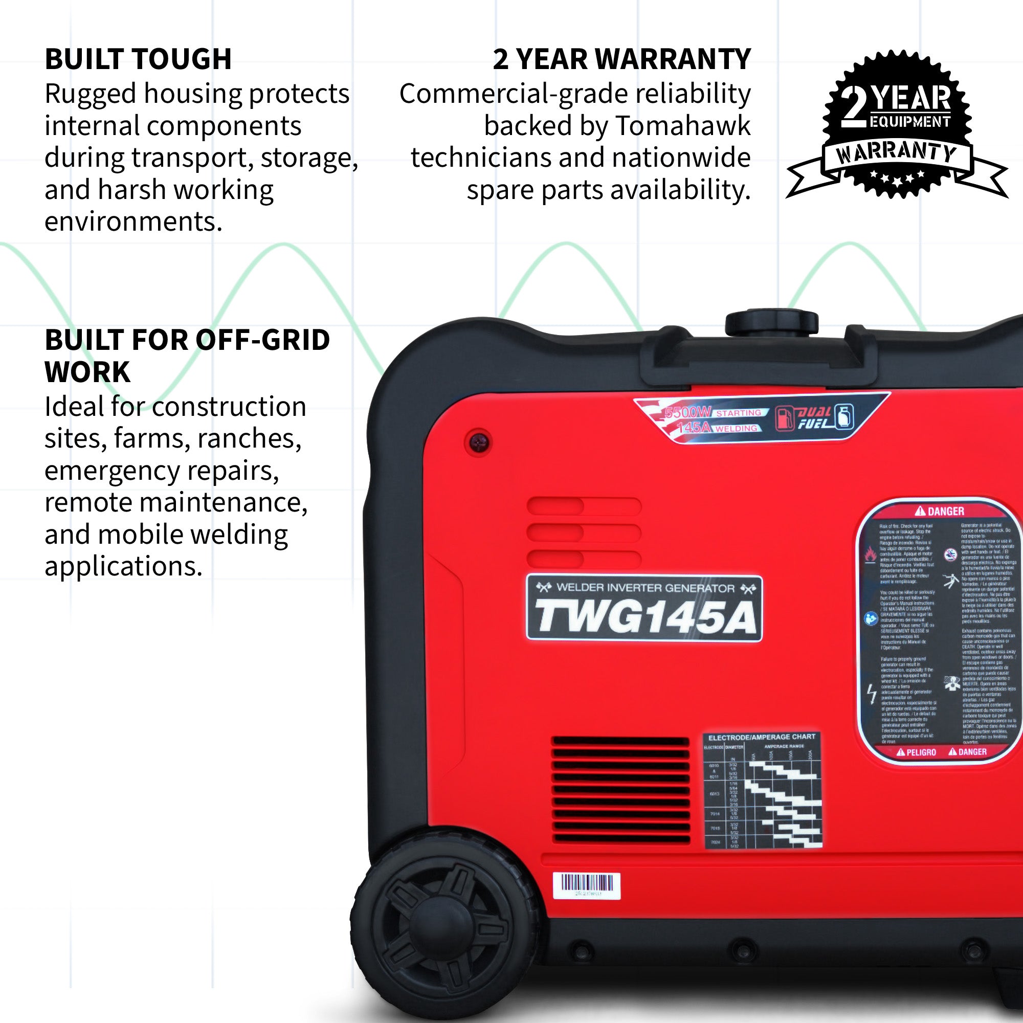 145 Amp Engine Driven Welder Generator 5500 Watt 7.5 HP Dual Fuel Inverter Super Quiet Portable