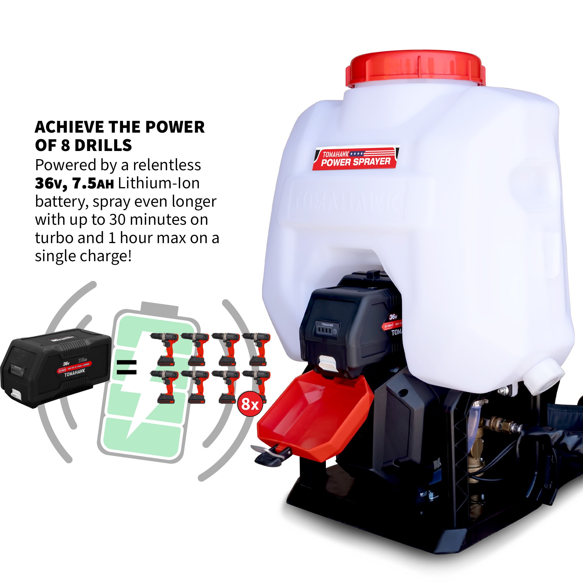 5 Gallon Battery Powered Backpack Sprayer 36V Electric 30 Ft Reach Adjustable Flow for Lawn, Pest, Weed, and Fertilizer Applications