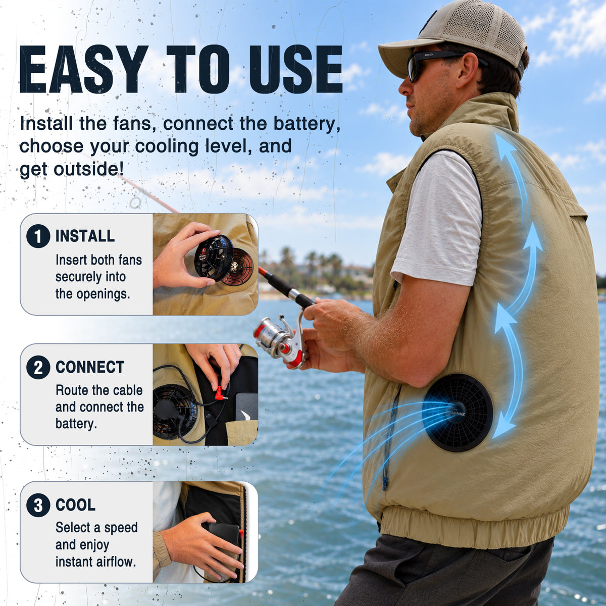 30V Battery-Powered Fan-Cooled Vest Complete Cooling System Kit
