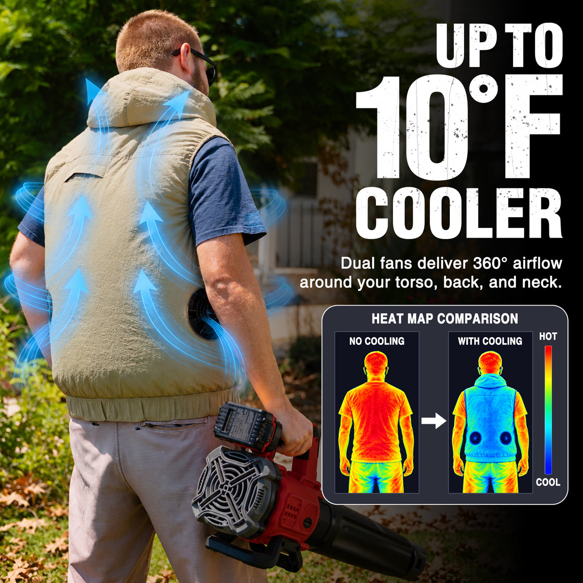 30V Battery-Powered Fan-Cooled Vest Complete Cooling System Kit