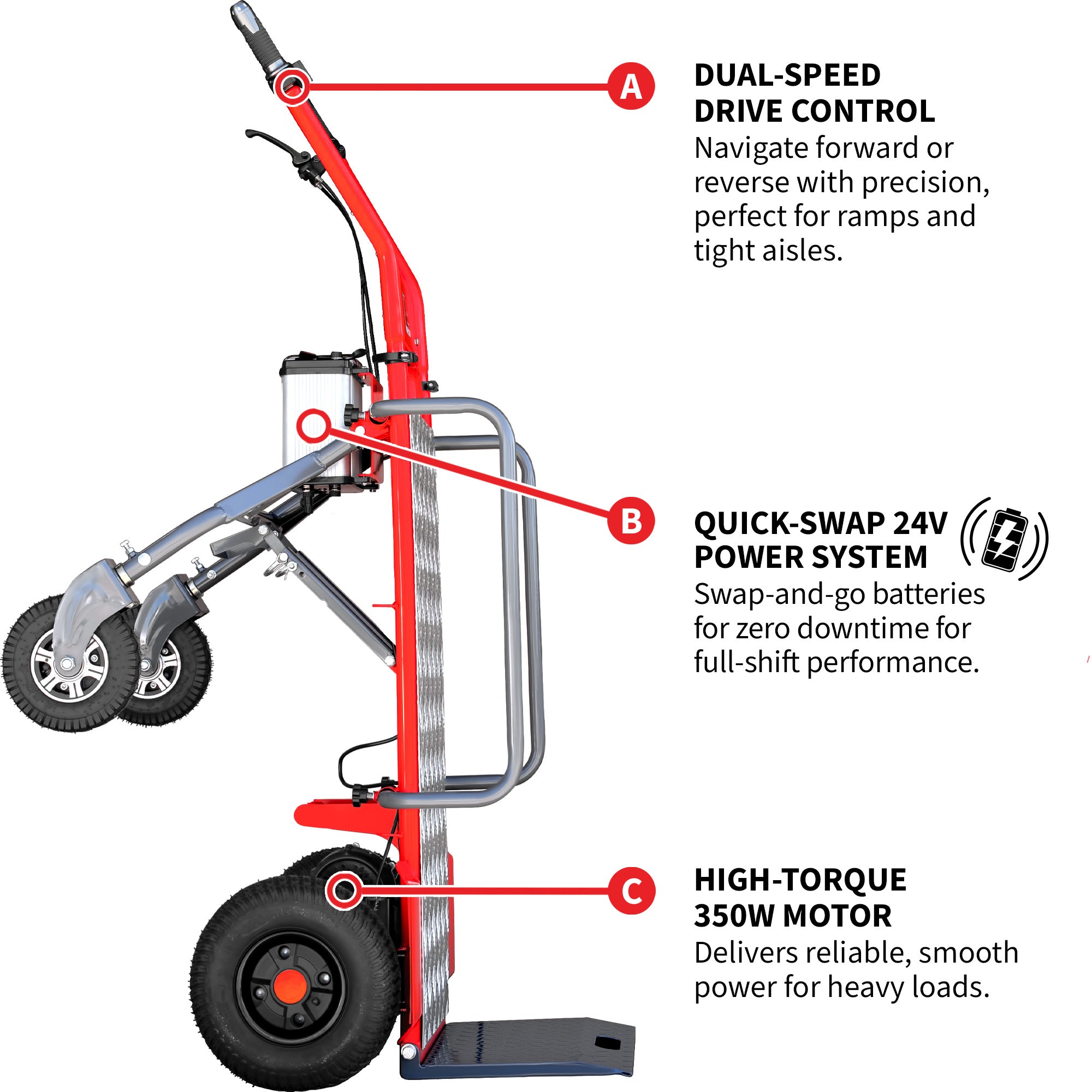 Electric Dolly Cart Hand Truck 570 lbs Capacity for Warehouses, Shops & Material Handling
