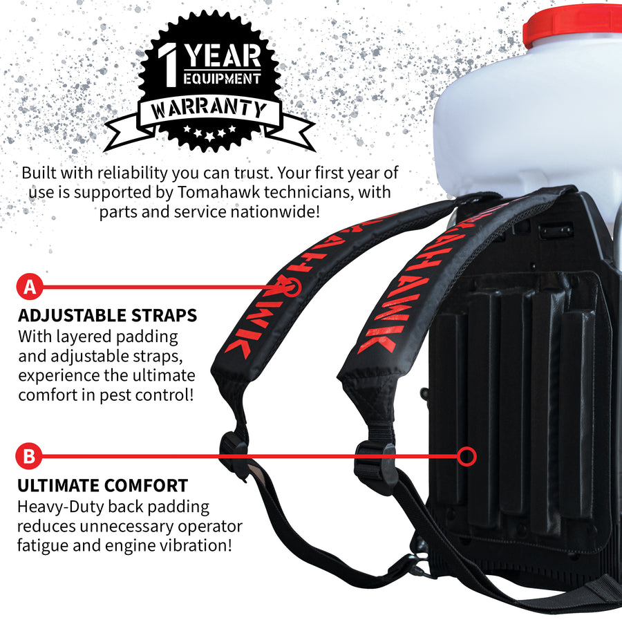 3.7 Gal Turbo Boosted Backpack Mosquito Fogger Leaf Blower for Pest Co