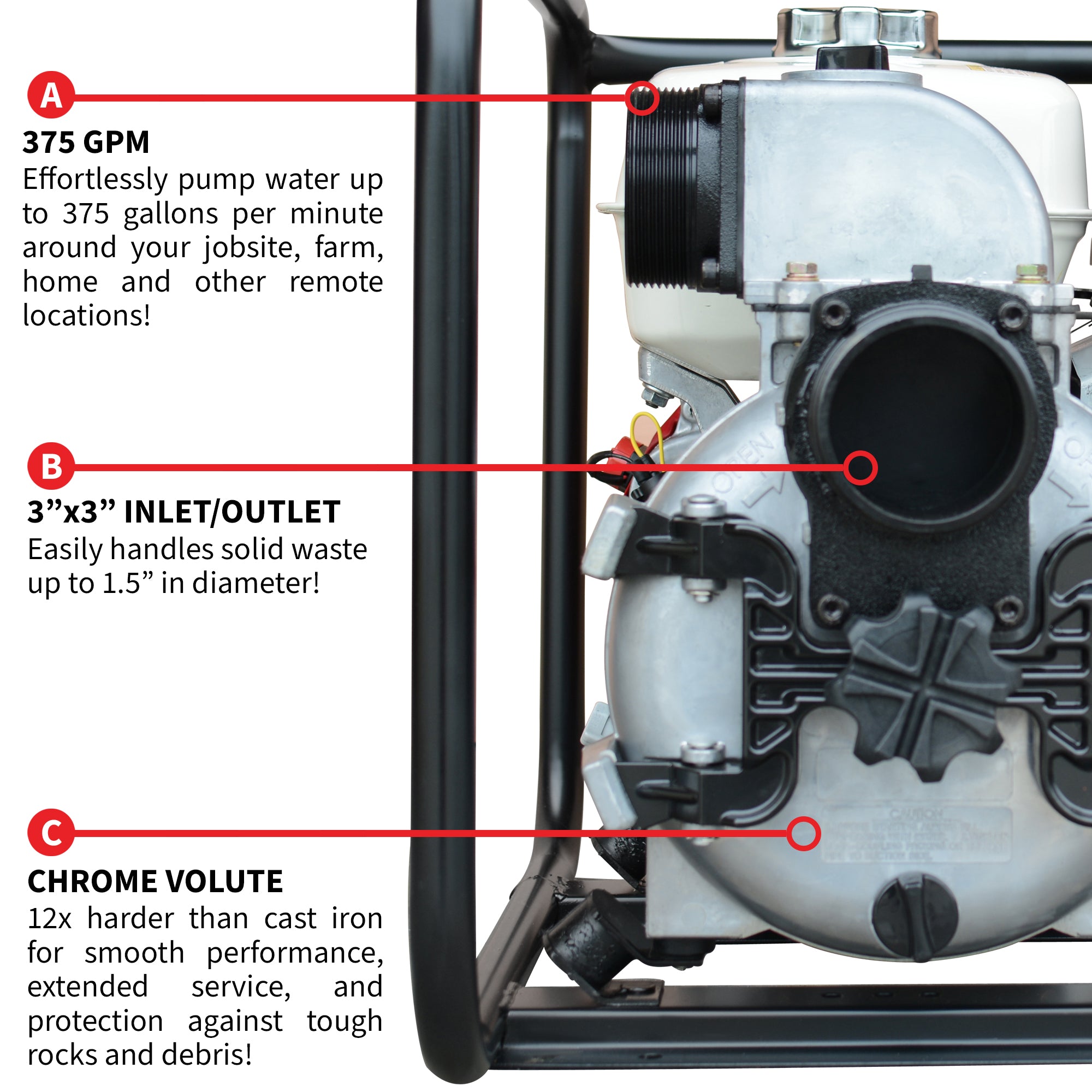 PRE ORDER: 3 Inch Trash Water Pump 375 GPM 8 HP GX270 powered by Honda Portable Utility