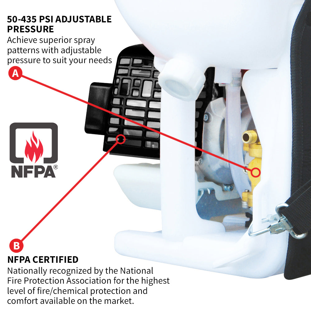 5 Gallon Backpack Sprayer with Foundation Gun 435 PSI Pump for Pest Control