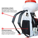 Factory Reconditioned 4 Gallon Backpack Motorized Granular Spreader for Fertilizer Seed Feed Salt Ice