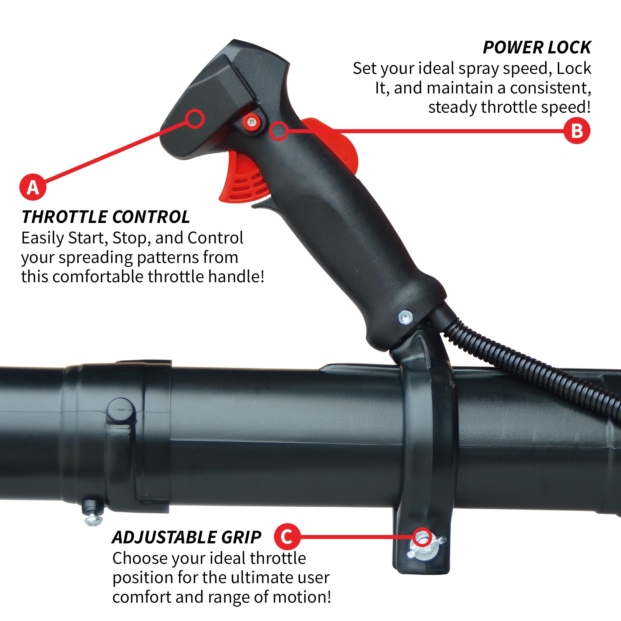 Throttle for TGS30 Backpack Fertilizer Spreader (#54-72)