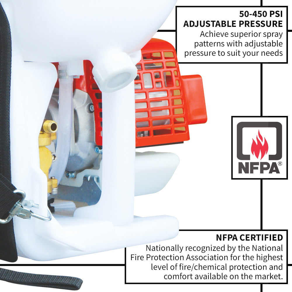 5 Gallon Gas Power Backpack Sprayer with Twin Tip Nozzle for Pesticides