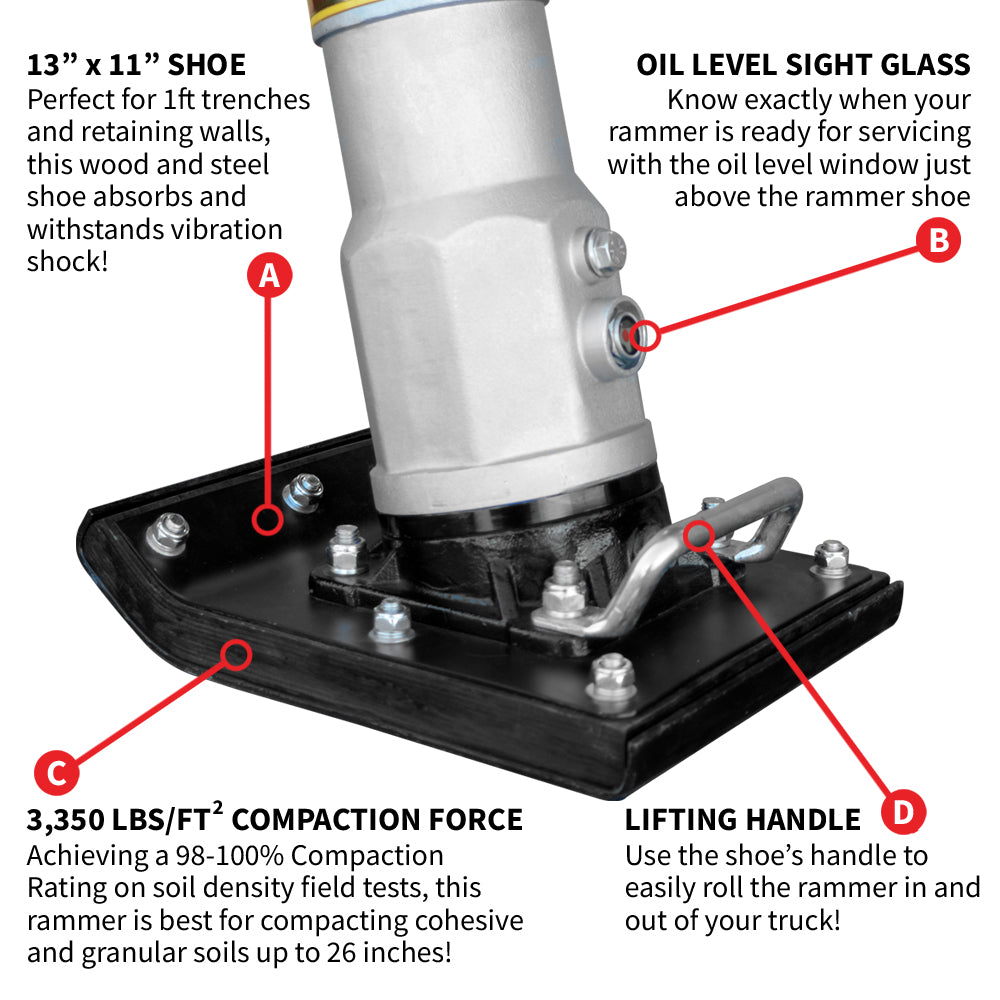Shoe Compactor 2.4 HP Battery Powered Vibratory Rammer Tamper Compactor with Honda GX ...